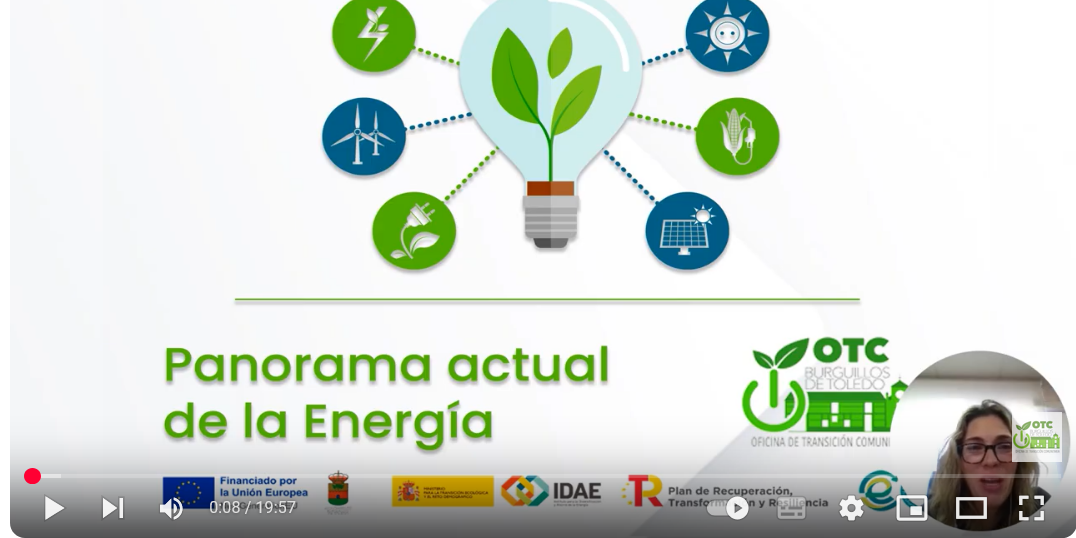 Sistema actual de la Energía
