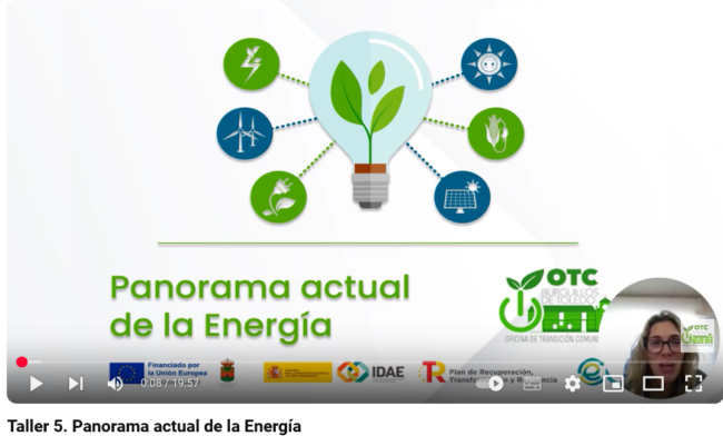 Sistema actual de la Energía