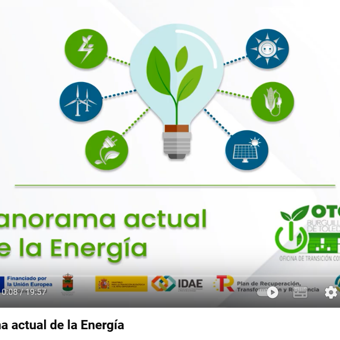 Sistema actual de la Energía