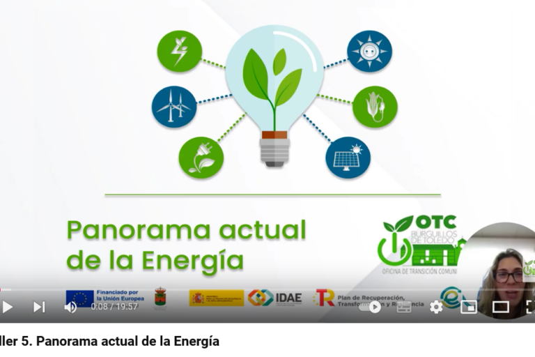 Sistema actual de la Energía