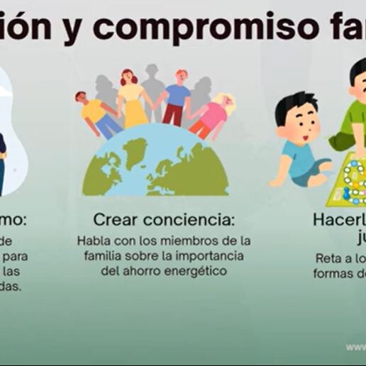 Aprende ahorro energetico