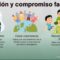 Aprende ahorro energetico